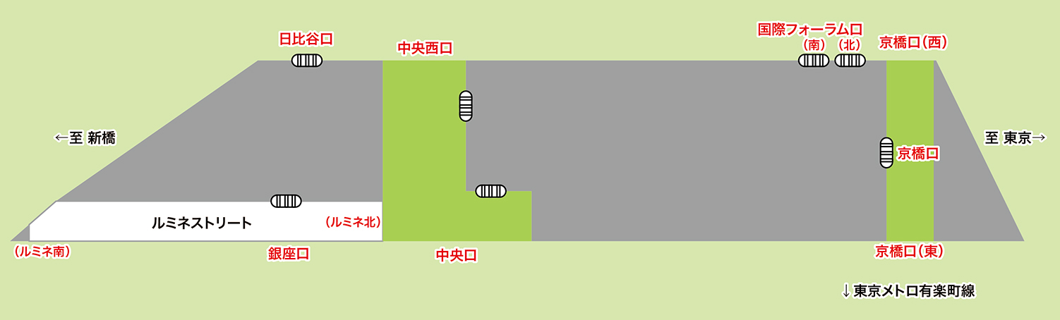 ���C���� �L�y���w