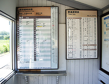 �ѓc�� �������w