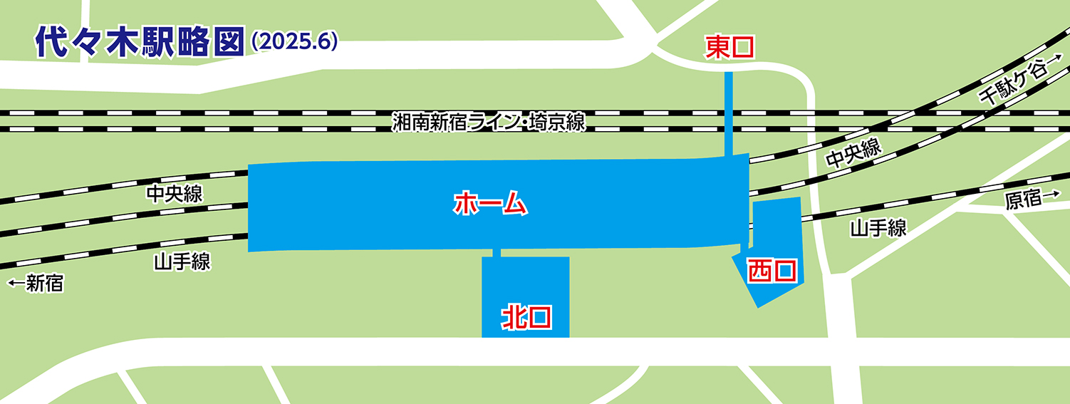 ������ ��X�؉w