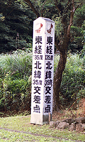 日本へそ公園駅