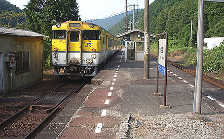 �⓿�� ����w