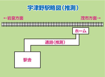 �����@�F�Ö�w�\���z���}