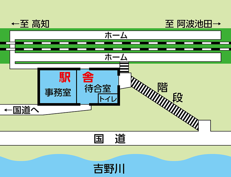 �y�]�� ������w