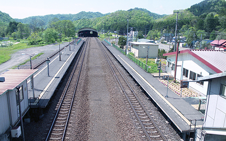 �Ώ��� ��m��w