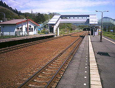 �Ώ��� ��m��w