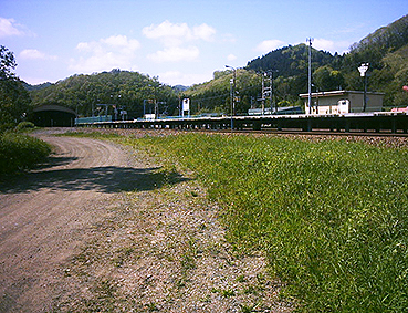 �Ώ��� ��m��w