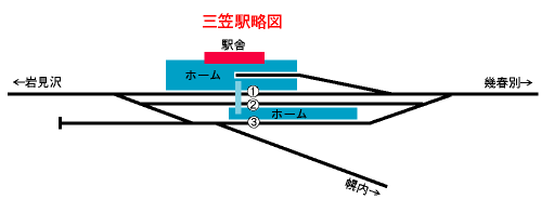 �y�����@�O�}�w