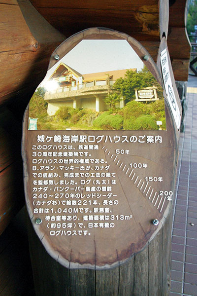 ��P��C�݉w