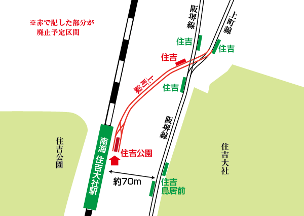 �Z�g�����w