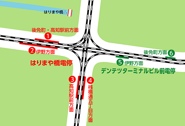 ���q�w�O�w